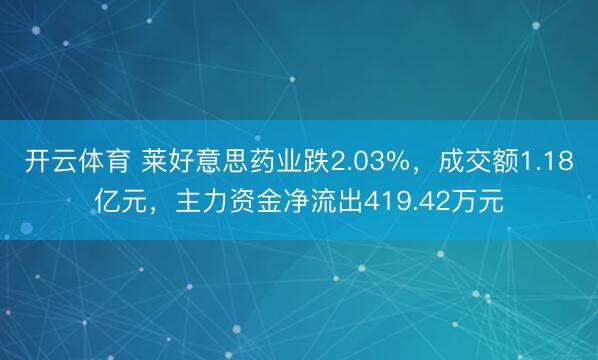 开云体育 莱好意思药业跌2.03%，成交额1.18亿元，主力资金净流出419.42万元