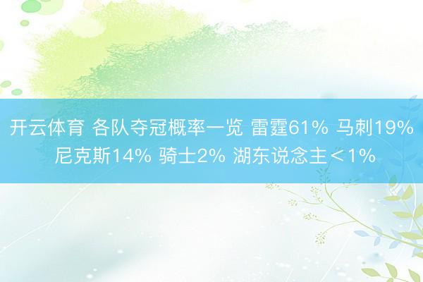 开云体育 各队夺冠概率一览 雷霆61% 马刺19% 尼克斯14% 骑士2% 湖东说念主＜1%